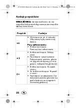 Предварительный просмотр 34 страницы Silvercrest SBL 44 A1 Operating Instructions Manual