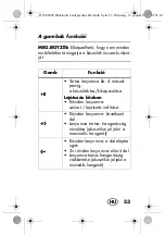 Предварительный просмотр 55 страницы Silvercrest SBL 44 A1 Operating Instructions Manual