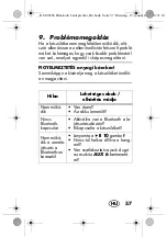 Предварительный просмотр 59 страницы Silvercrest SBL 44 A1 Operating Instructions Manual