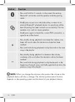 Preview for 16 page of Silvercrest SBL TW10 A1 Operation And Safety Notes