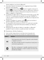 Preview for 36 page of Silvercrest SBL TW10 A1 Operation And Safety Notes