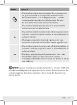 Preview for 37 page of Silvercrest SBL TW10 A1 Operation And Safety Notes