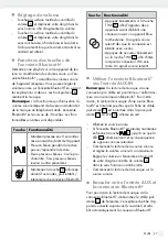 Preview for 27 page of Silvercrest SBL TW9 A1 Operation And Safety Notes