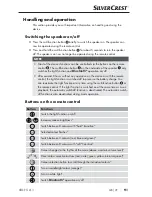 Preview for 12 page of Silvercrest SBLF 5 A1 Operating Instructions And Safety Instructions