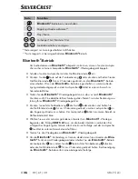 Preview for 29 page of Silvercrest SBLF 5 A1 Operating Instructions And Safety Instructions