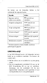 Предварительный просмотр 85 страницы Silvercrest SBLL 4.2 A1 Operating Instructions And Safety Instructions