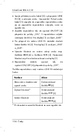 Предварительный просмотр 106 страницы Silvercrest SBLL 4.2 A1 Operating Instructions And Safety Instructions