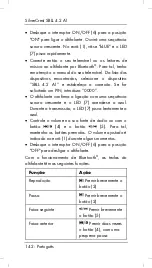 Предварительный просмотр 144 страницы Silvercrest SBLL 4.2 A1 Operating Instructions And Safety Instructions