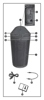 Preview for 3 page of Silvercrest SBLL 56 A1 Operating Instructions Manual