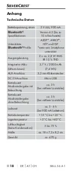 Preview for 21 page of Silvercrest SBLL 56 A1 Operating Instructions Manual