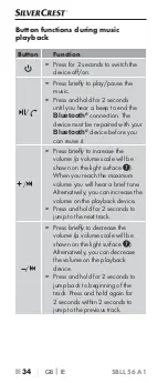 Preview for 37 page of Silvercrest SBLL 56 A1 Operating Instructions Manual