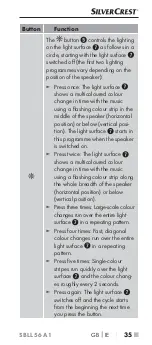 Preview for 38 page of Silvercrest SBLL 56 A1 Operating Instructions Manual