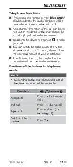 Preview for 40 page of Silvercrest SBLL 56 A1 Operating Instructions Manual