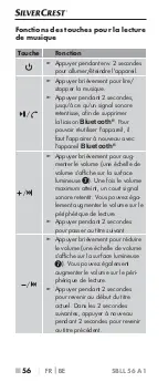 Preview for 59 page of Silvercrest SBLL 56 A1 Operating Instructions Manual