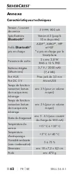 Preview for 65 page of Silvercrest SBLL 56 A1 Operating Instructions Manual