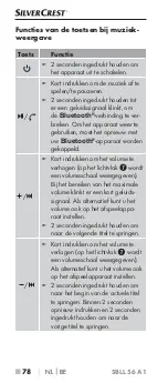 Preview for 81 page of Silvercrest SBLL 56 A1 Operating Instructions Manual