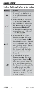 Preview for 103 page of Silvercrest SBLL 56 A1 Operating Instructions Manual