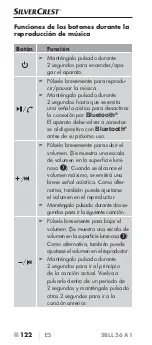 Preview for 125 page of Silvercrest SBLL 56 A1 Operating Instructions Manual