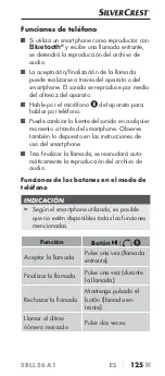 Preview for 128 page of Silvercrest SBLL 56 A1 Operating Instructions Manual