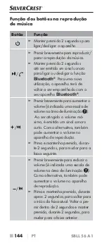 Preview for 147 page of Silvercrest SBLL 56 A1 Operating Instructions Manual