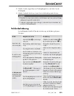 Preview for 30 page of Silvercrest SBLV 20 A1 Operating Instructions And Safety Instructions