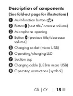 Предварительный просмотр 18 страницы Silvercrest SBPL 15 A1 Operating Instructions Manual