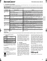 Предварительный просмотр 15 страницы Silvercrest SBS 1400 A1 Operation And Safety Notes