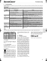 Предварительный просмотр 21 страницы Silvercrest SBS 1400 A1 Operation And Safety Notes