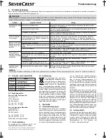 Предварительный просмотр 27 страницы Silvercrest SBS 1400 A1 Operation And Safety Notes