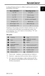 Preview for 12 page of Silvercrest SBT 3.0 A1 Operating Instructions Manual