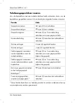 Предварительный просмотр 56 страницы Silvercrest SBTH 4.1 A1 Operating Instructions And Safety Instructions