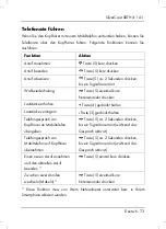 Предварительный просмотр 75 страницы Silvercrest SBTH 4.1 A1 Operating Instructions And Safety Instructions