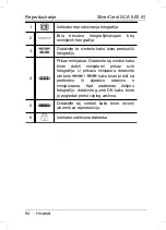 Preview for 96 page of Silvercrest SCA 5.00 A1 User Manual