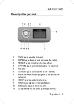 Preview for 3 page of Silvercrest Scanradio SR-1300 Manual