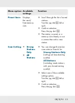 Preview for 33 page of Silvercrest SDABC 1 A2 Operation And Safety Notes