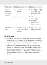 Preview for 60 page of Silvercrest SDABC 1 A2 Operation And Safety Notes