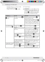 Preview for 22 page of Silvercrest SDB 1500 A1 Operation And Safety Notes