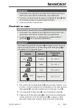 Preview for 14 page of Silvercrest SDBS 2400 A1 Operating Instructions Manual