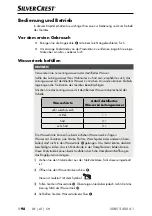 Preview for 101 page of Silvercrest SDBS 2400 A1 Operating Instructions Manual