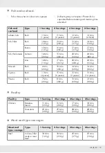 Preview for 19 page of Silvercrest SDD 1600 A1 Operation And Safety Notes