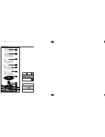 Preview for 2 page of Silvercrest SDG 800 A1 Operating Instructions Manual