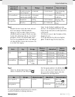 Предварительный просмотр 115 страницы Silvercrest SDG 800 A1 Operating Instructions Manual