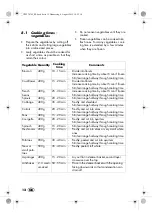 Preview for 14 page of Silvercrest SDG 800 B2 Operating Instructions Manual