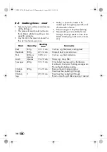 Preview for 16 page of Silvercrest SDG 800 B2 Operating Instructions Manual