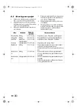 Preview for 36 page of Silvercrest SDG 800 B2 Operating Instructions Manual