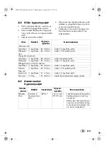 Preview for 37 page of Silvercrest SDG 800 B2 Operating Instructions Manual