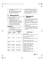 Preview for 53 page of Silvercrest SDG 800 B2 Operating Instructions Manual