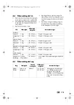 Preview for 75 page of Silvercrest SDG 800 B2 Operating Instructions Manual