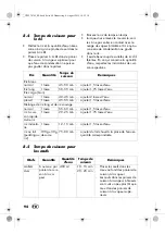 Preview for 96 page of Silvercrest SDG 800 B2 Operating Instructions Manual