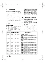 Preview for 114 page of Silvercrest SDG 800 B2 Operating Instructions Manual